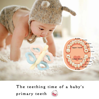 2025 New Custom Silicone Ring Soft 3D Kids Baby Rattle Toy BPA-Free Food Grade Teething Toys Tremendo Dentes de Brinquedo Macios